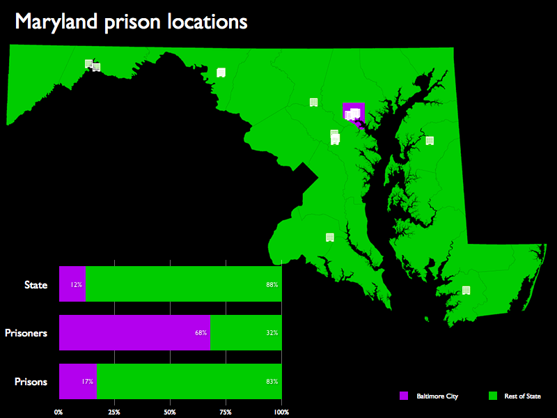 A map of the prison locations in Maryland and a graph showing that while Baltimore residents make up 68% of Maryland's prisoners, only 17% of the state's prisoners are incarcerated in Baltimore