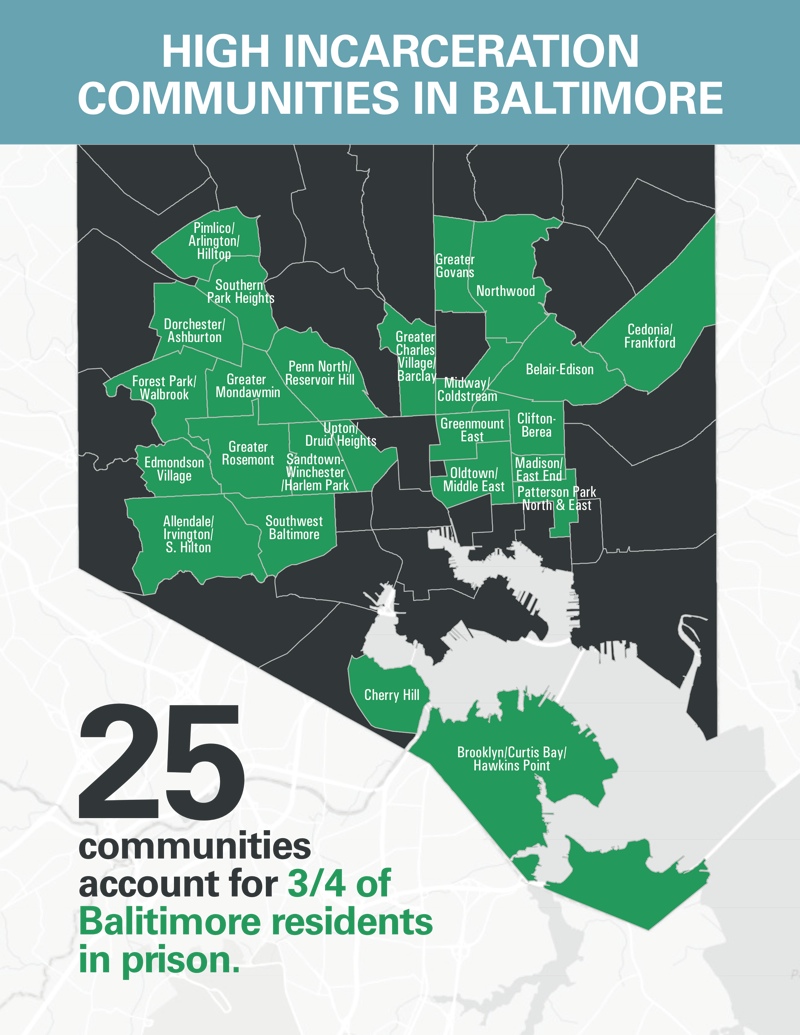 Map showing the 25 communities in Baltimore that account for 3 out of 4 Baltimore residents in prison. These 25 communities are: 
Sandtown-Winchester/Harlem Park
Southwest Baltimore
Greater Rosemont
Clifton-Berea
Southern Park Heights
Midway/Coldstream
Madison/East End
Allendale/Irvington/S. Hilton
Upton/Druid Heights
Greenmount East
Belair-Edison
Oldtown/Middle East
Pimlico/Arlington/Hilltop
Cedonia/Frankford
Penn North/Reservoir Hill
Patterson Park North & East
Greater Mondawmin
Forest Park/Walbrook
Dorchester/Ashburton
Cherry Hill
Greater Govans
Northwood
Edmondson Village
Greater Charles Village/Barclay
Brooklyn/Curtis Bay/Hawkins Point