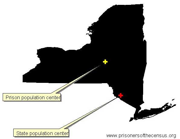 A map of New York State, with the center of the prison population and the center of the total population of the state both marked. The center of the prison population is near the center of the state, but the center of the total population is much closer to New York City.