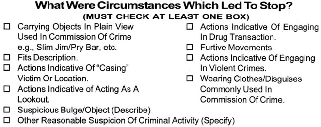 Detail view of the UF-250 form used in 2011 by the NYPD to document why someone was stopped.