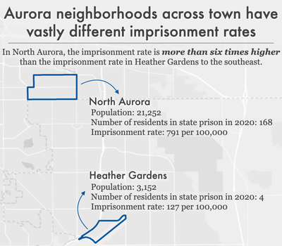 map comparing number of incarcerated residents of two neighborhoods in Aurora