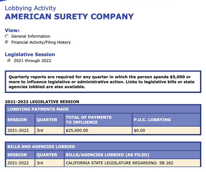 Screenshot of a bail company's listing on an online report of lobbying activity.