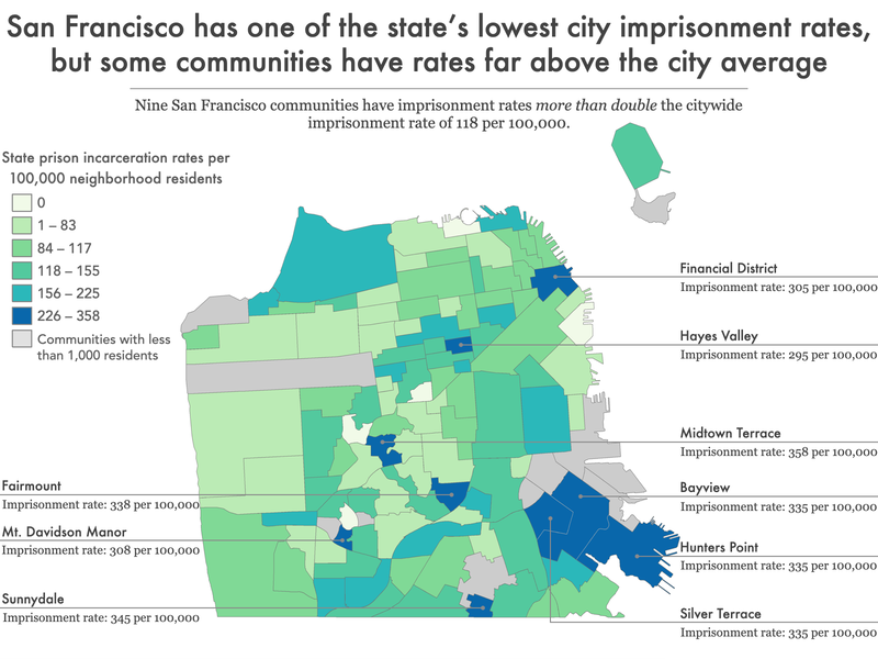 map of San Francisco showing imprisonment rate by neighborhood
