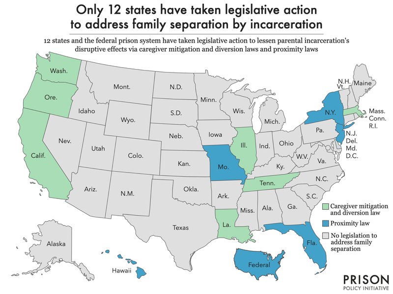 map of all 50 states showing which have taken legislative action to address family separation by incarceration