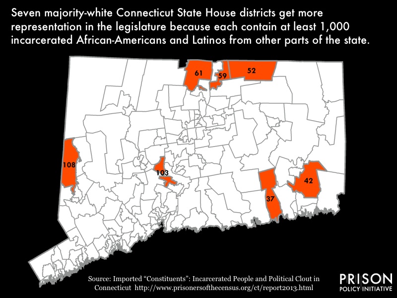 Map showing that seven majority-white CT state districts get extra representation because they each contain at last 1,000 incarcerated Blacks and Latinos from elsewhere in the state