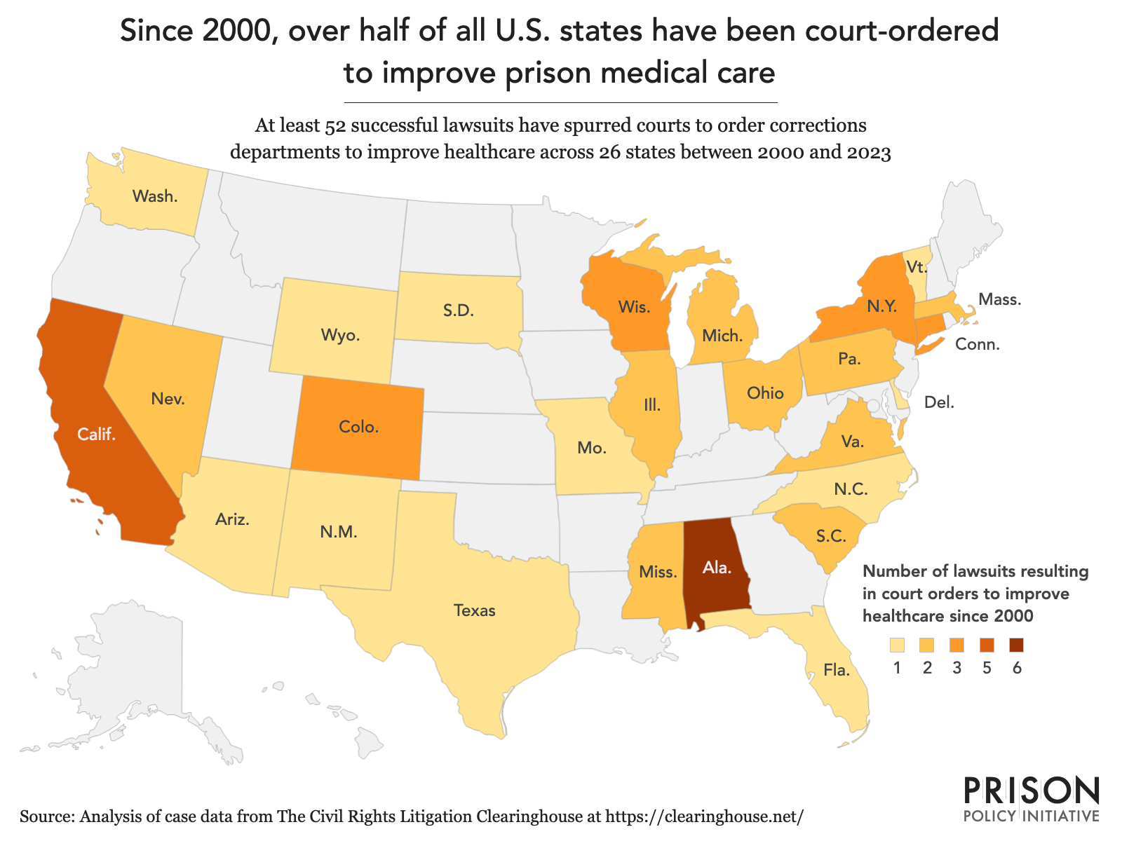 Map showing that over half of U.S. states have been court-ordered to improve prison medical care, with Alabama and California having the most successful lawsuits filed against them.