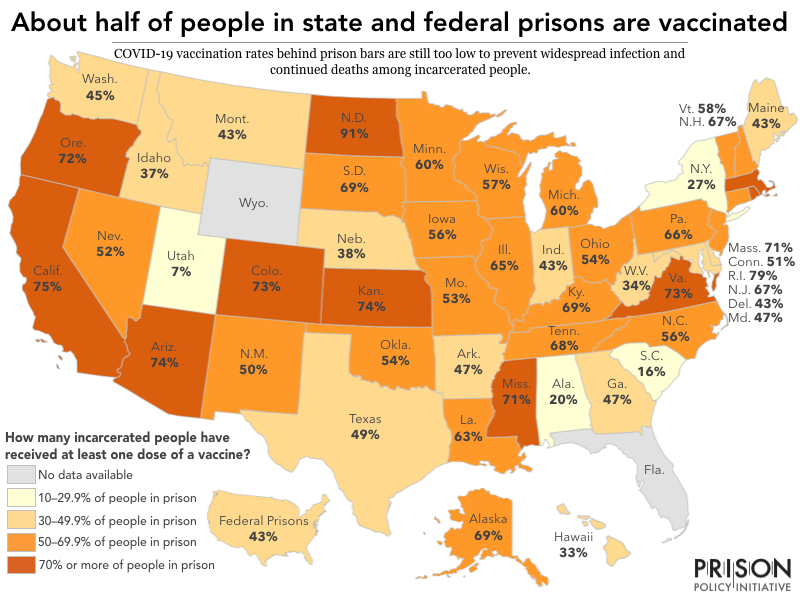 A map showing about half of people in state and federal prisons are vaccinated.