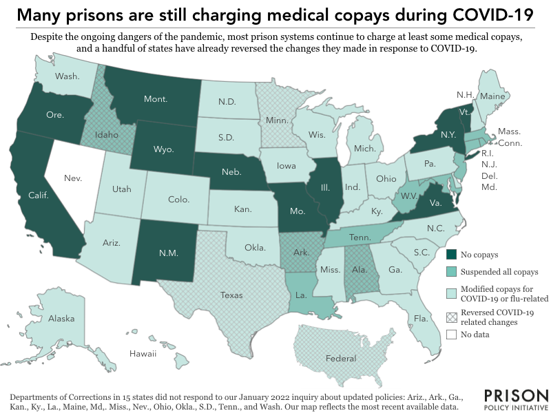 A map showing that only 10 states have ended copays for incarcerated people