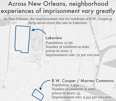 map comparing imprisonment rates in two New Orleans neighborhoods: B.W. Cooper and Lakeview