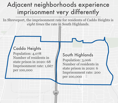 map comparing imprisonment rates in two Shreveport neighborhoods: Caddo Heights and South Highlands