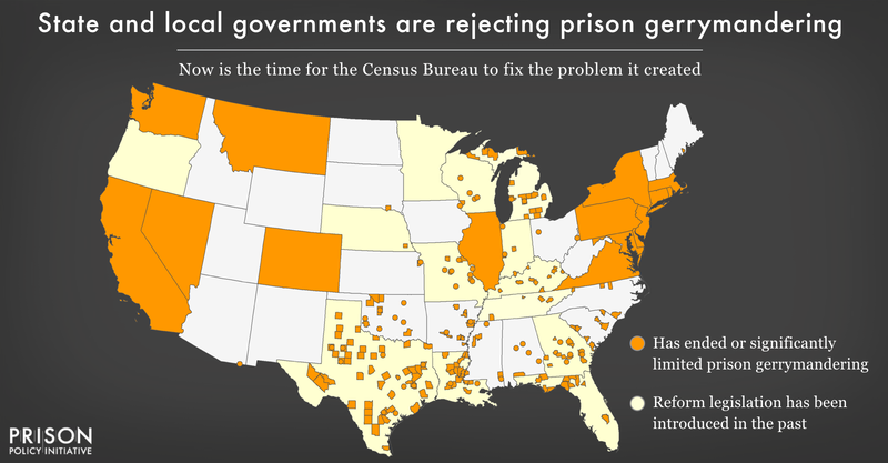 New Jersey profile  Prison Policy Initiative