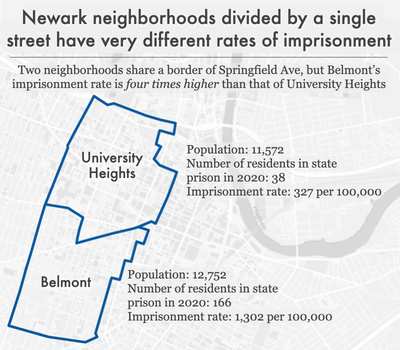 map comparing number of incarcerated residents of two neighborhoods in Newark