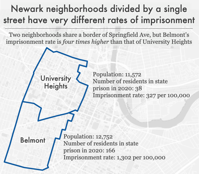 Census Count Shows That 'People Want to be Part of Jersey City