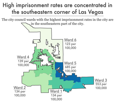 map comparing incarceration rates across all six city council wards in Las Vegas