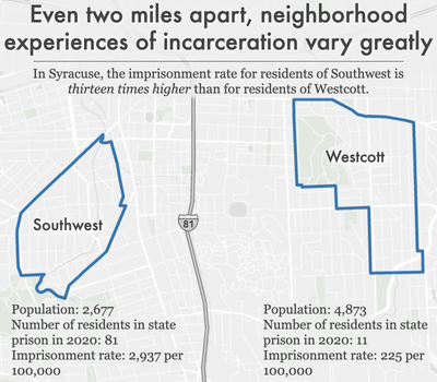 map comparing number of incarcerated residents of two neighborhoods in Syracuse, New York