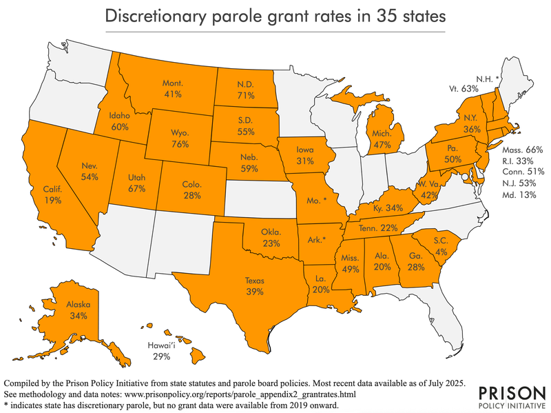 US map showing the most recent parole grant rates as of July 2025 in states that have discretionary parole
