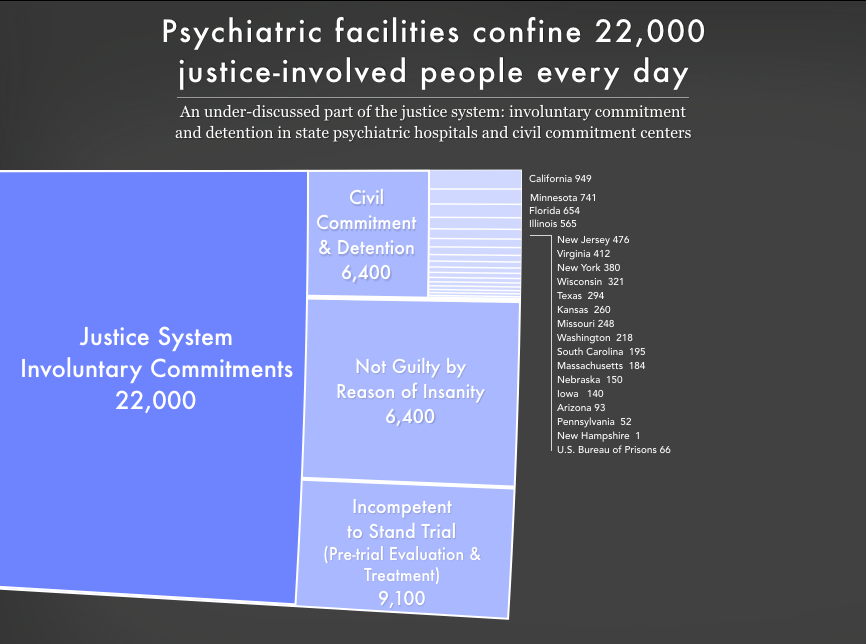 Mass Incarceration The Whole Pie 2019 Prison Policy Initiative 