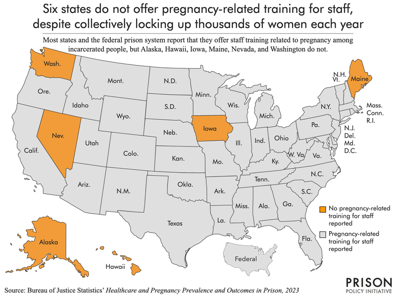 Map of the united states highlighting the six state prison systems that do not offer pregnancy-related emergency training for staff