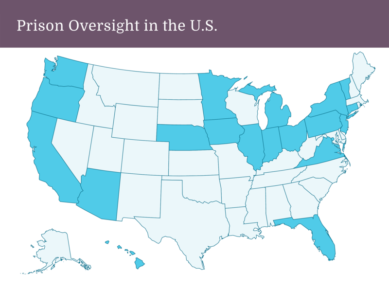 map of prison oversight in the U.S.