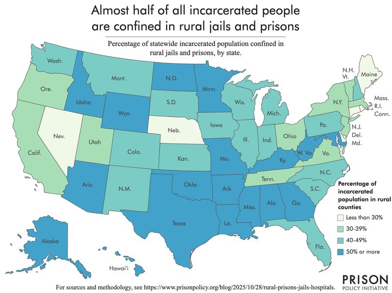 map showing all 50 U.S. states indicating the percentage of the combined prison and jail population in rural counties in each state.