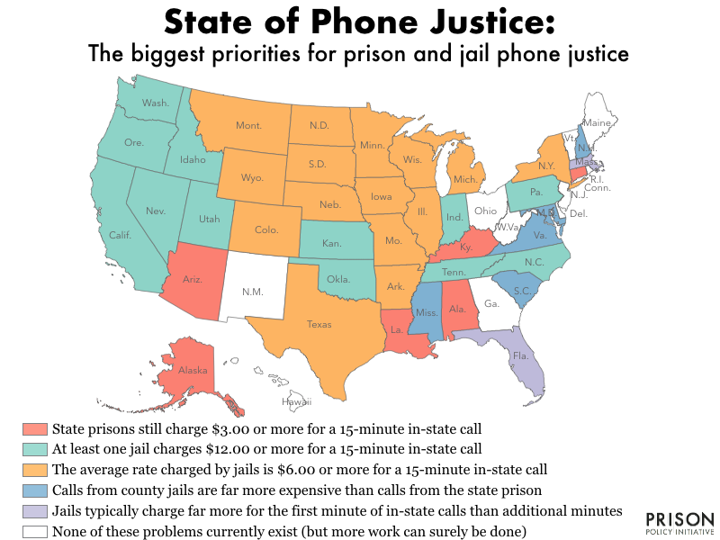 Color coded map of the United States showing the biggest priorities for prison and jail phone justice in 40 of the states as of 2019