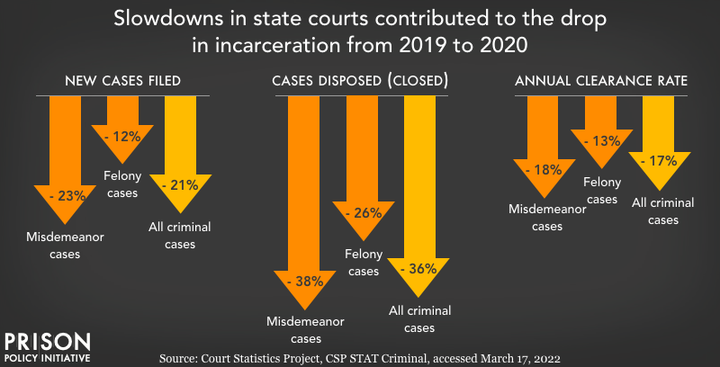 Recent court hot sale cases 2019