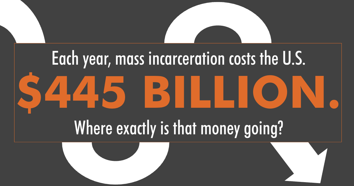 Following the Money of Mass Incarceration 2026