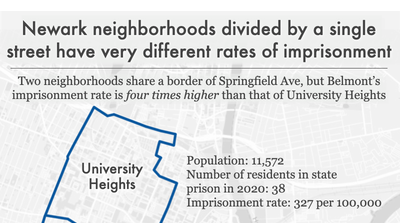 Newark Neighborhoods Divided By A Single Street Have Very Prison   Njorigin2022 Newarkneighborhoods 