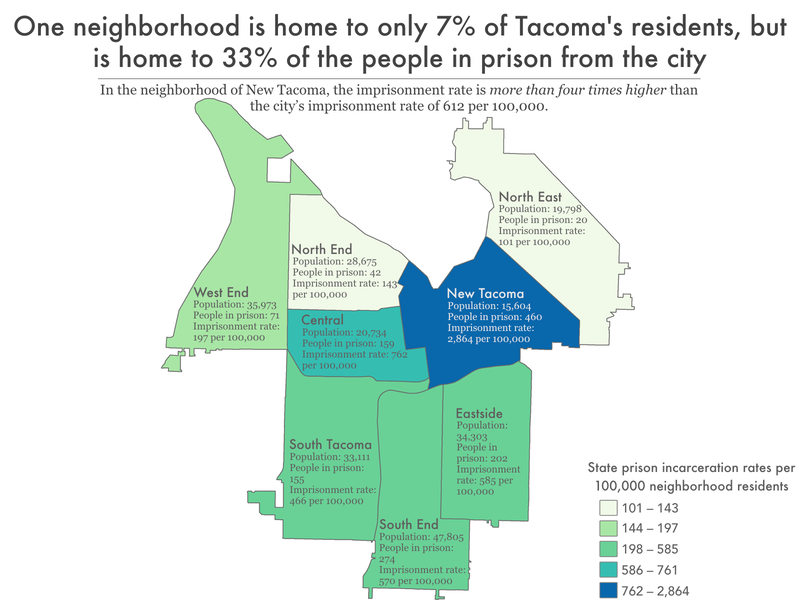 map of Tacoma showing imprisonment rate by neighborhood